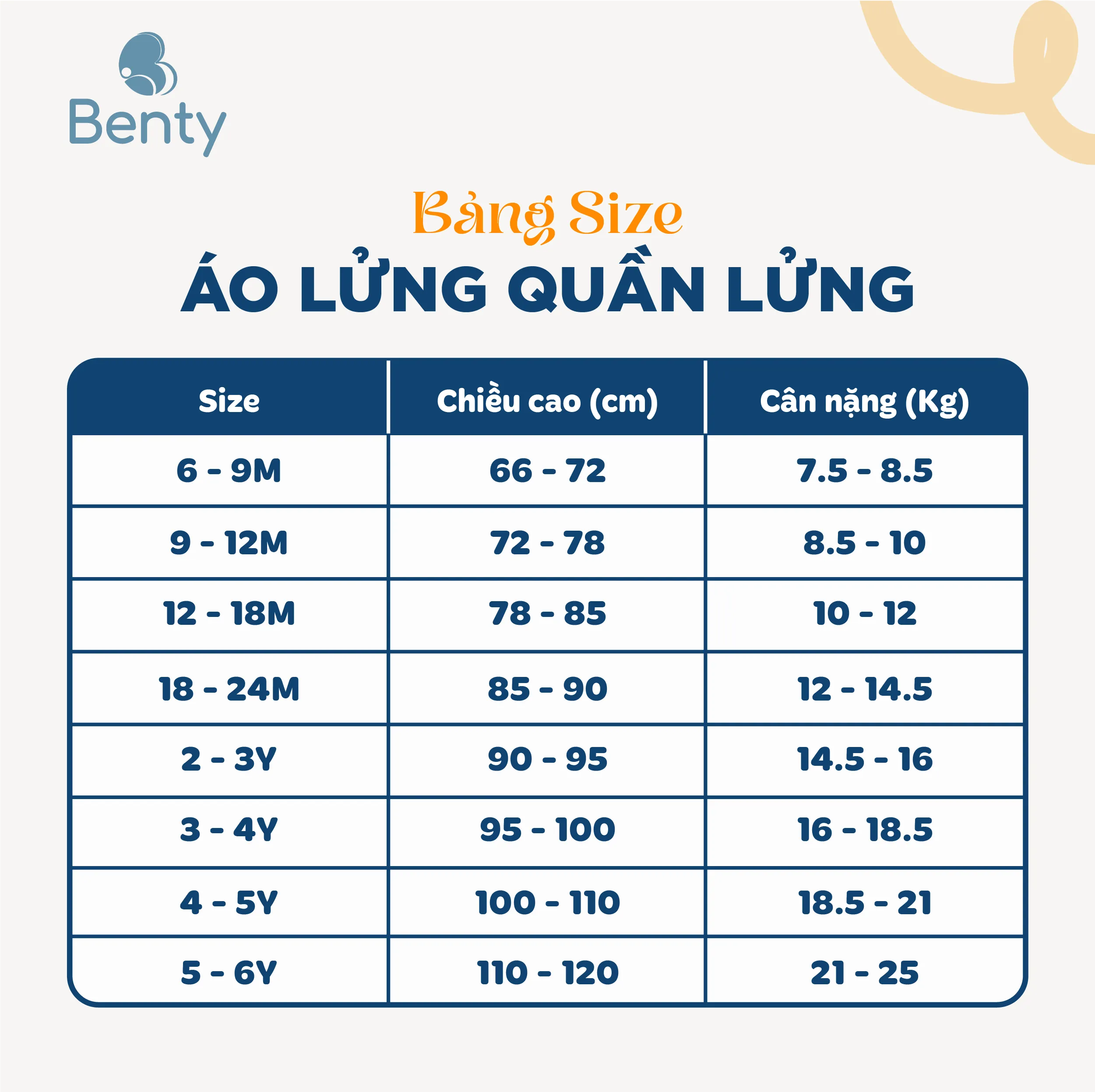 Bộ lửng phối viền trơn